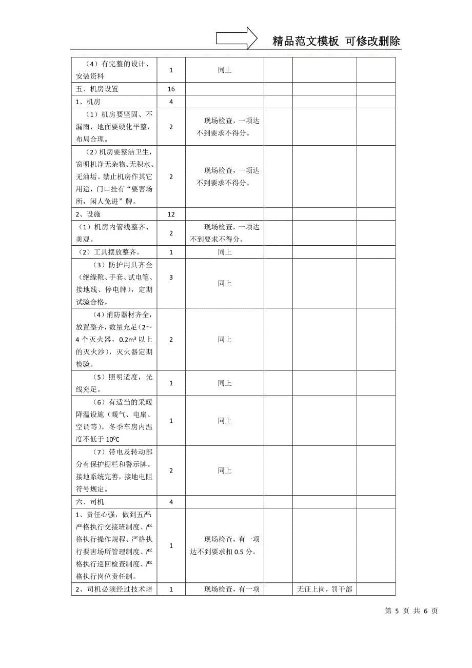 机电安全质量标准化检查评分细则及处罚标准(绞车房)_第5页