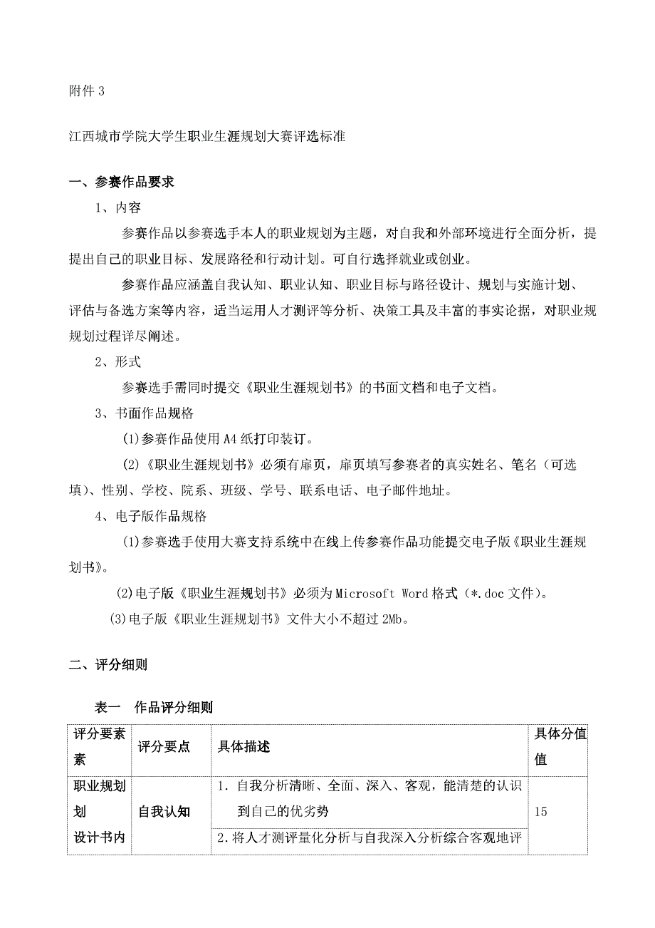 江西城市学院大学生职业生涯规划大赛评选标准_第1页