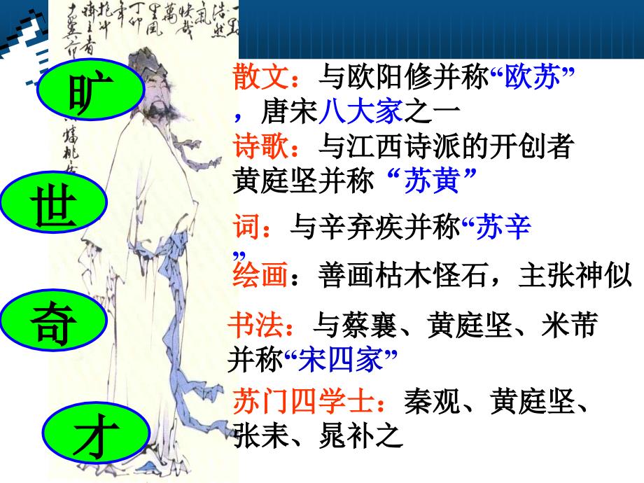 念奴娇赤壁怀古 (2)_第4页