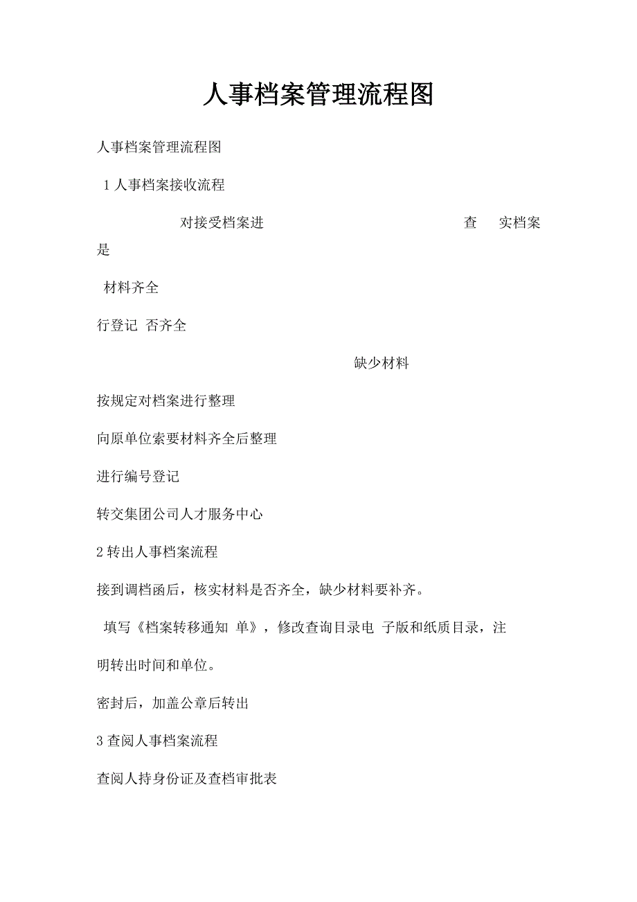 人事档案管理流程图_第1页