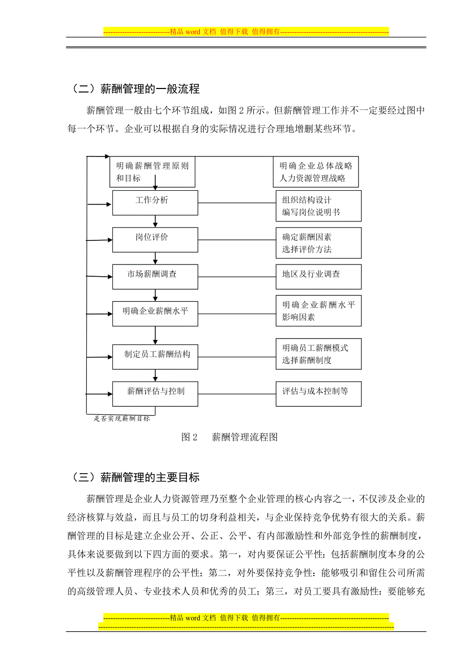 中粮可口可乐公司薪酬管理问题探析与对策探讨.doc_第4页