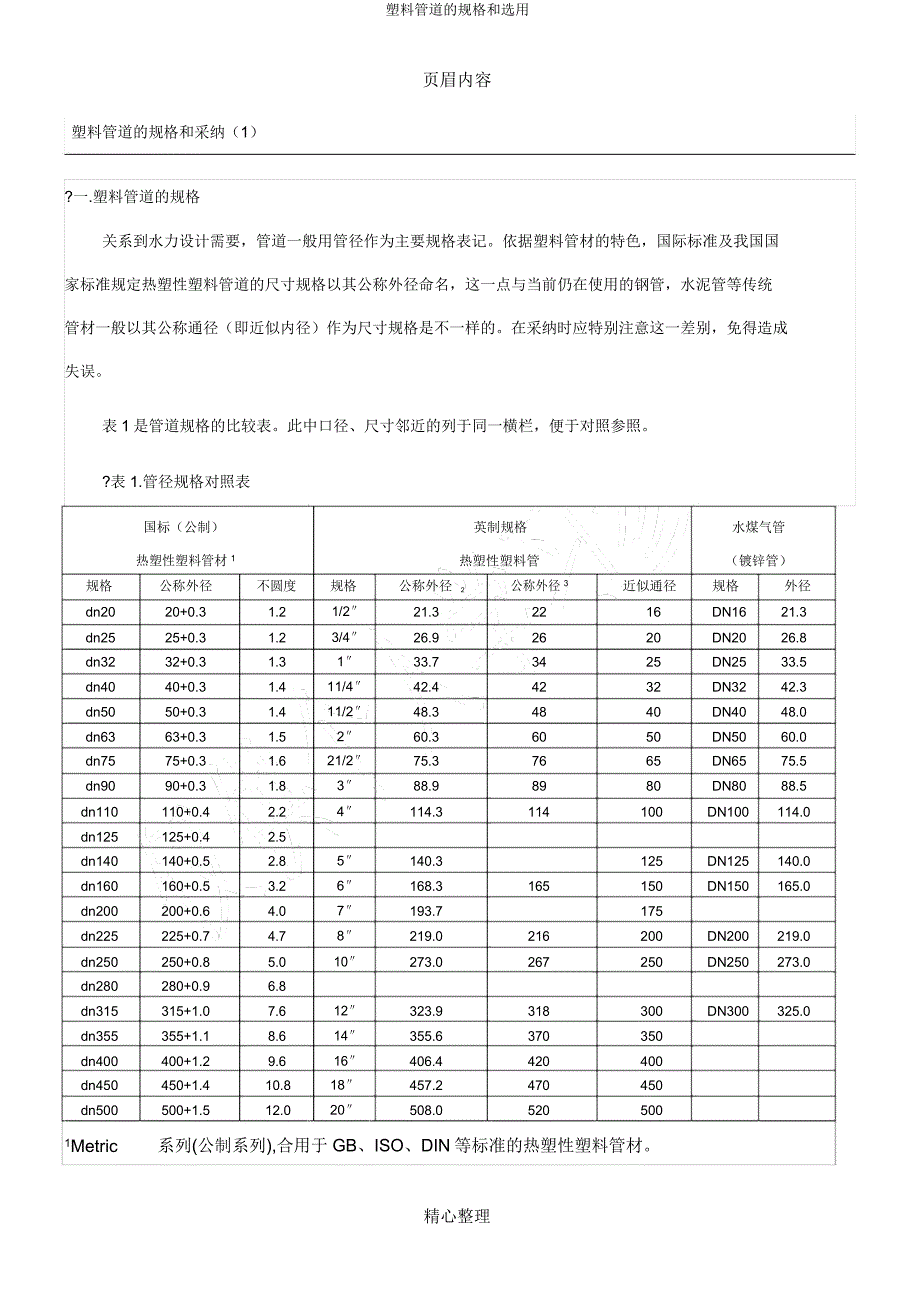 塑料管道的规格和选用.doc_第1页