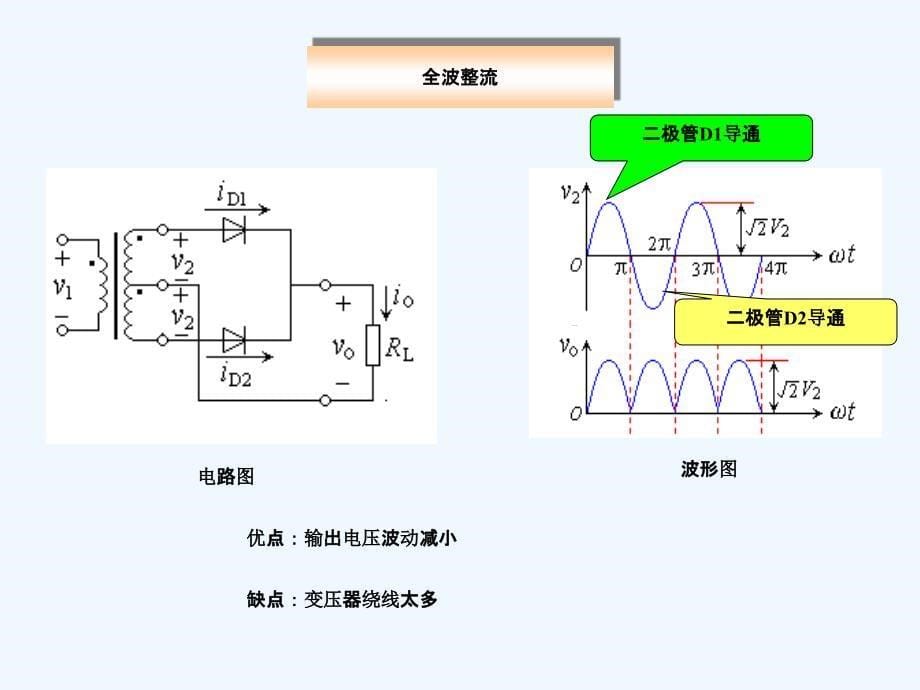 稳压电路原理及设计_第5页