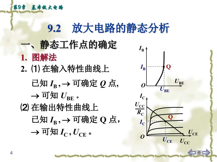 第9章基本放大电路_第4页