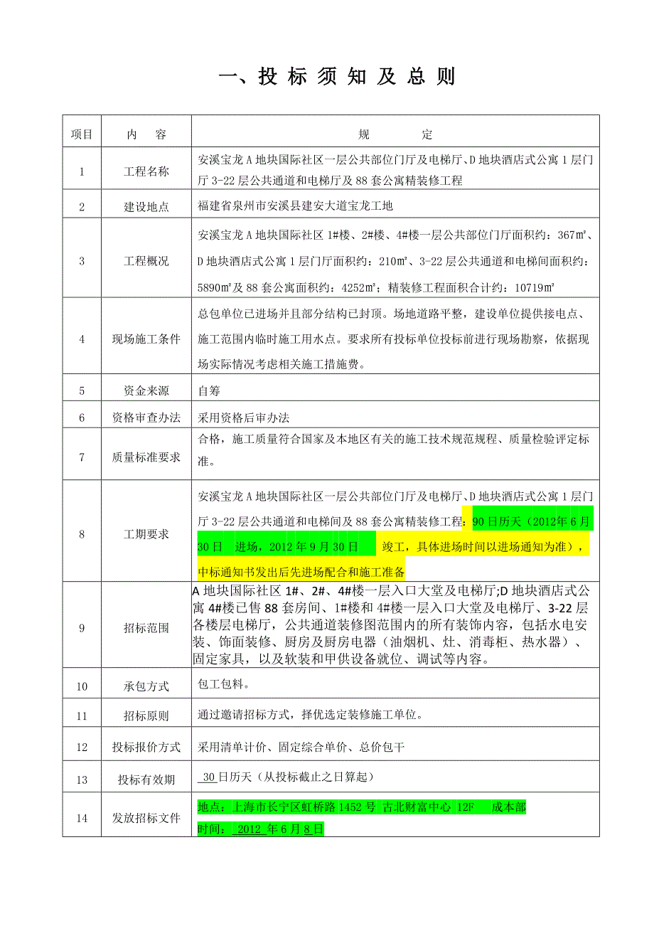 酒店式公寓精装修及国际社区精装修招标文件_第3页