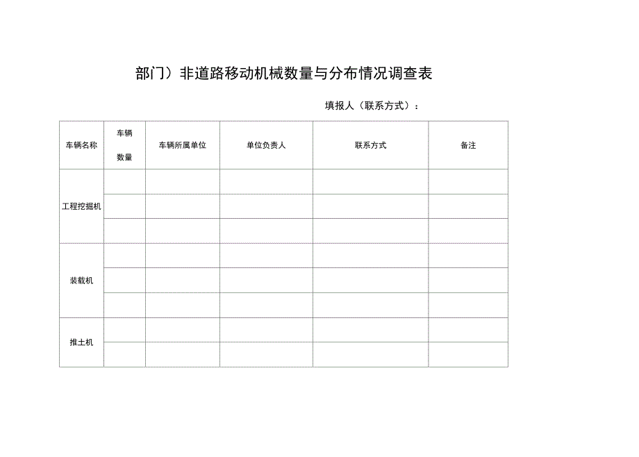 非道路移动机械数量与分布情况调查表_第1页