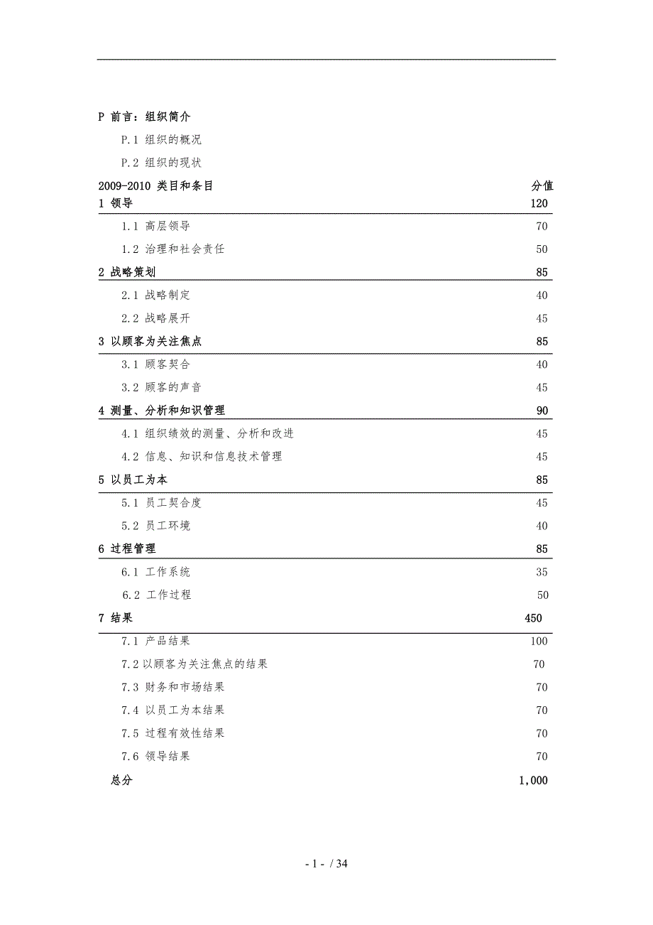 深圳市质量奖评定标准_第2页