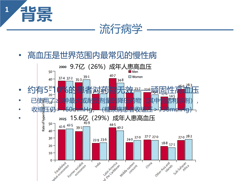 国家心血管病中心阜外心血管病医院_第3页