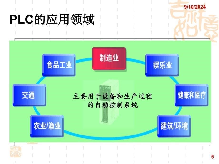 PLC课件ppt11_第5页