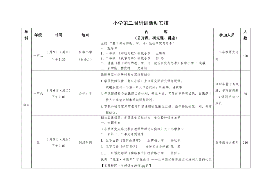 小学第二周研训活动安排_第1页