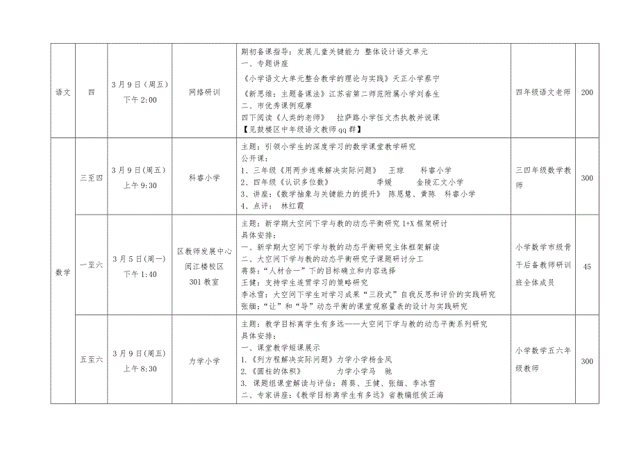 小学第二周研训活动安排_第2页