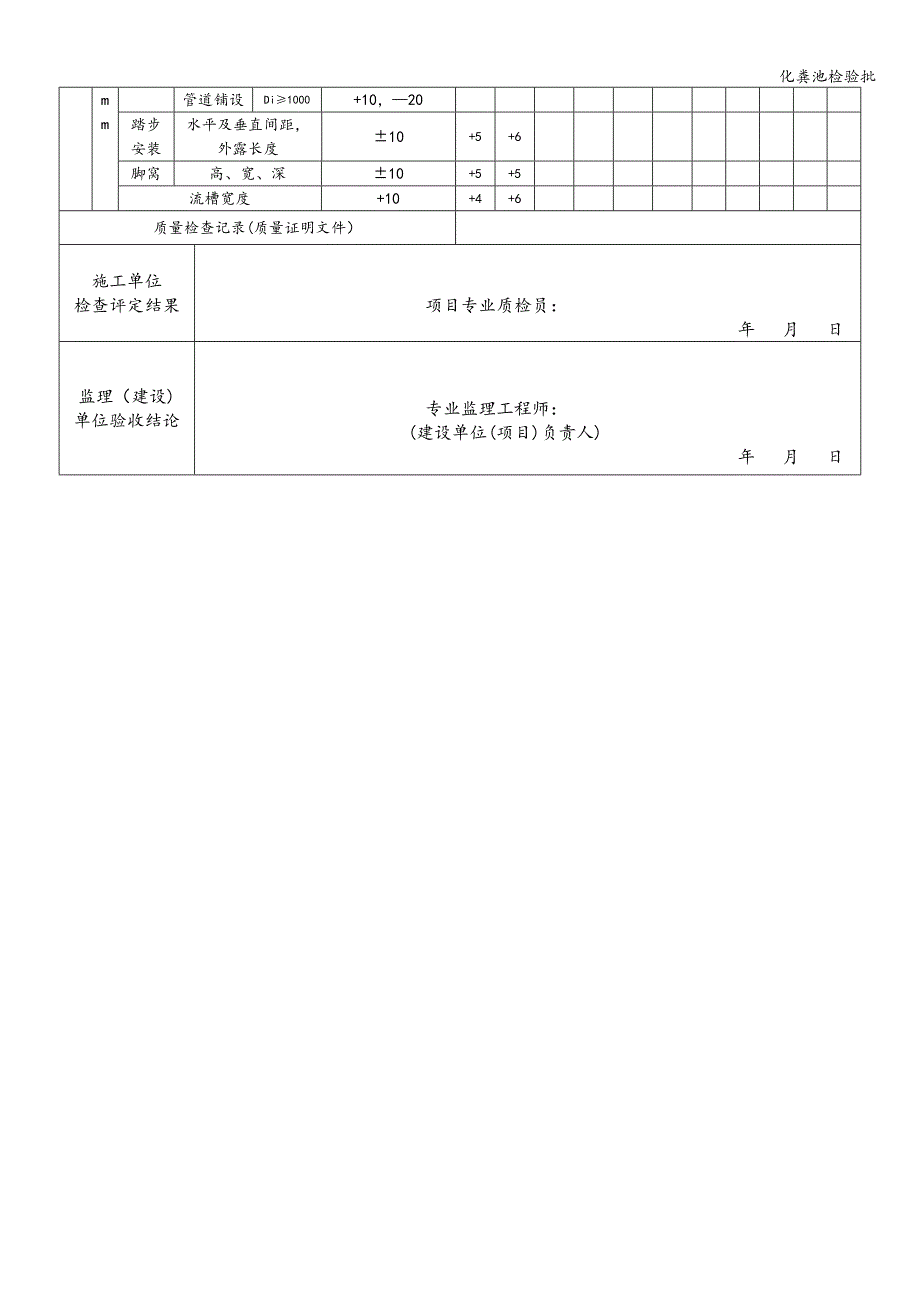 化粪池检验批_第4页