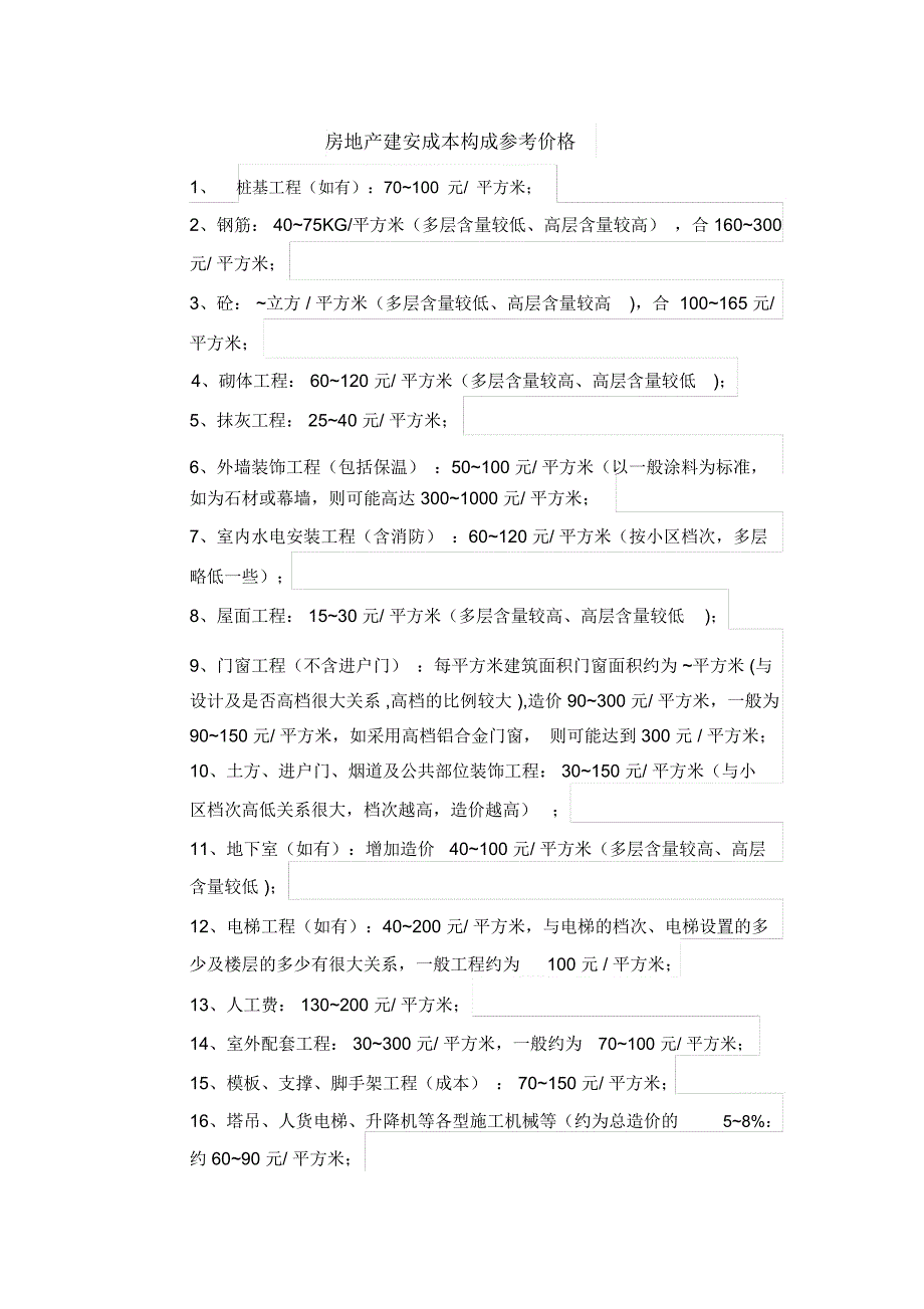 房地产建安成本构成参考价格_第1页