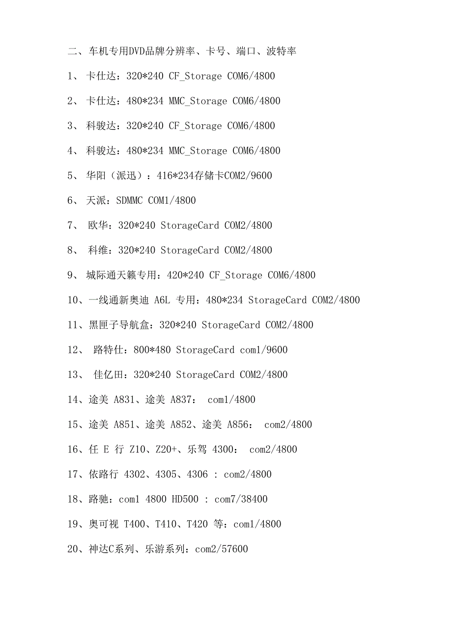 常用GPS导航仪品牌GPS端口及波特率查询表_第2页