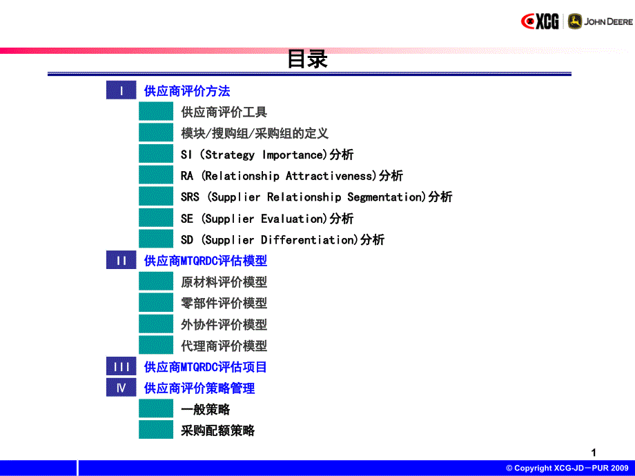 SRM供应商评价区分体系_第2页