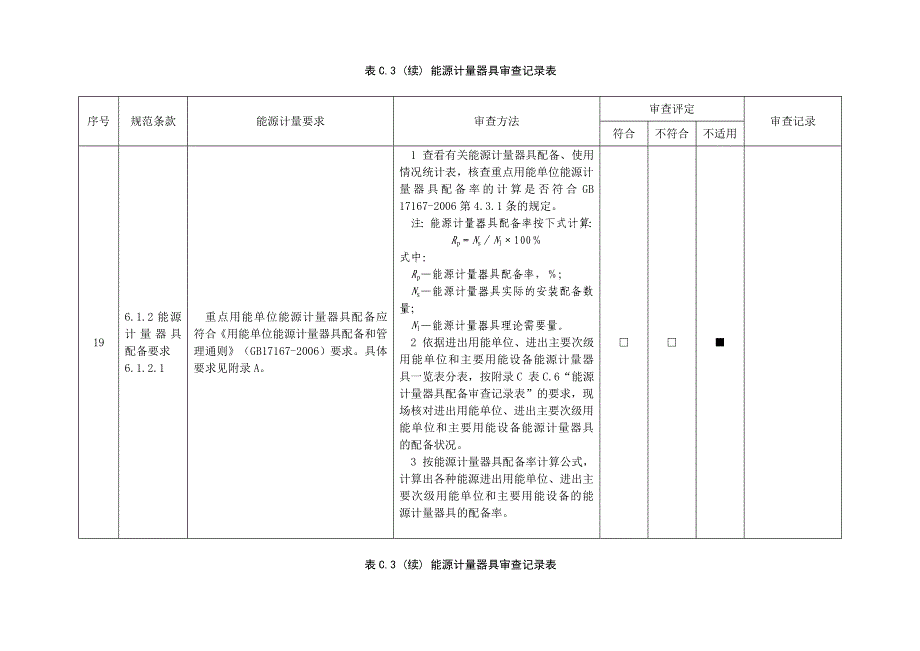 能源计量器具审查记录表_第2页