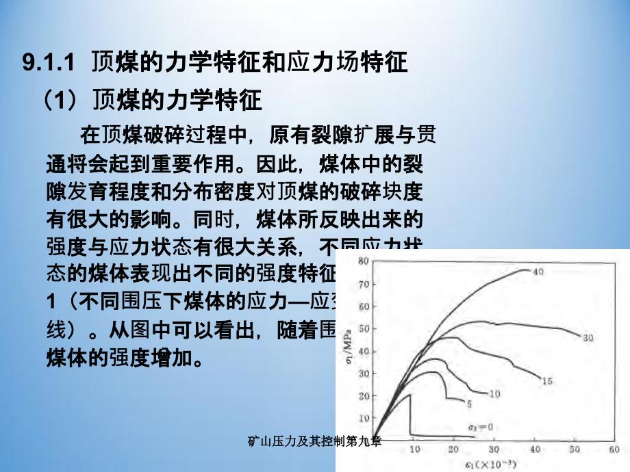 矿山压力及其控制第九章_第4页