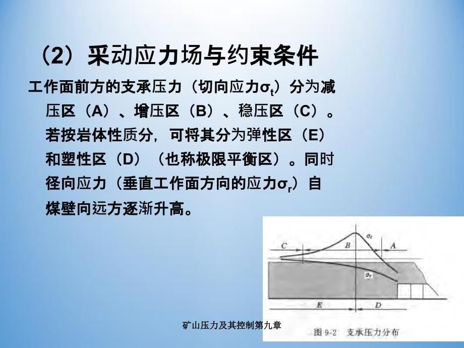 矿山压力及其控制第九章_第5页