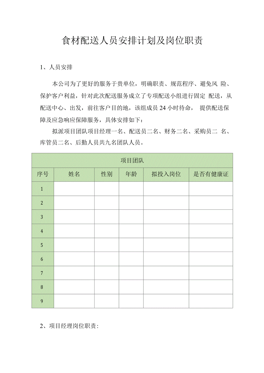 食材配送人员安排计划及岗位职责.docx_第1页