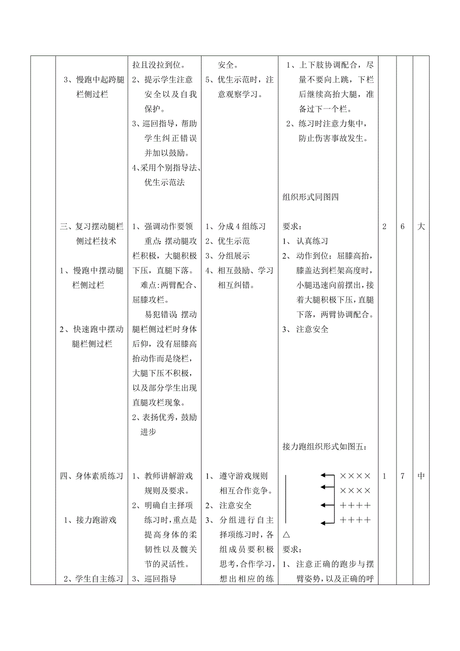 中学跨栏跑第三课时.doc_第3页