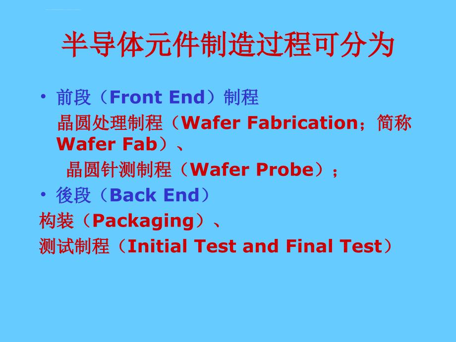 集成电路制造工艺流程ppt课件_第3页