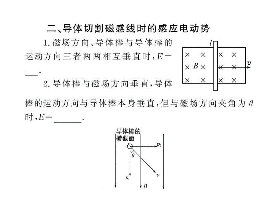 4.4法拉第电磁感应定律(人教版)_第4页