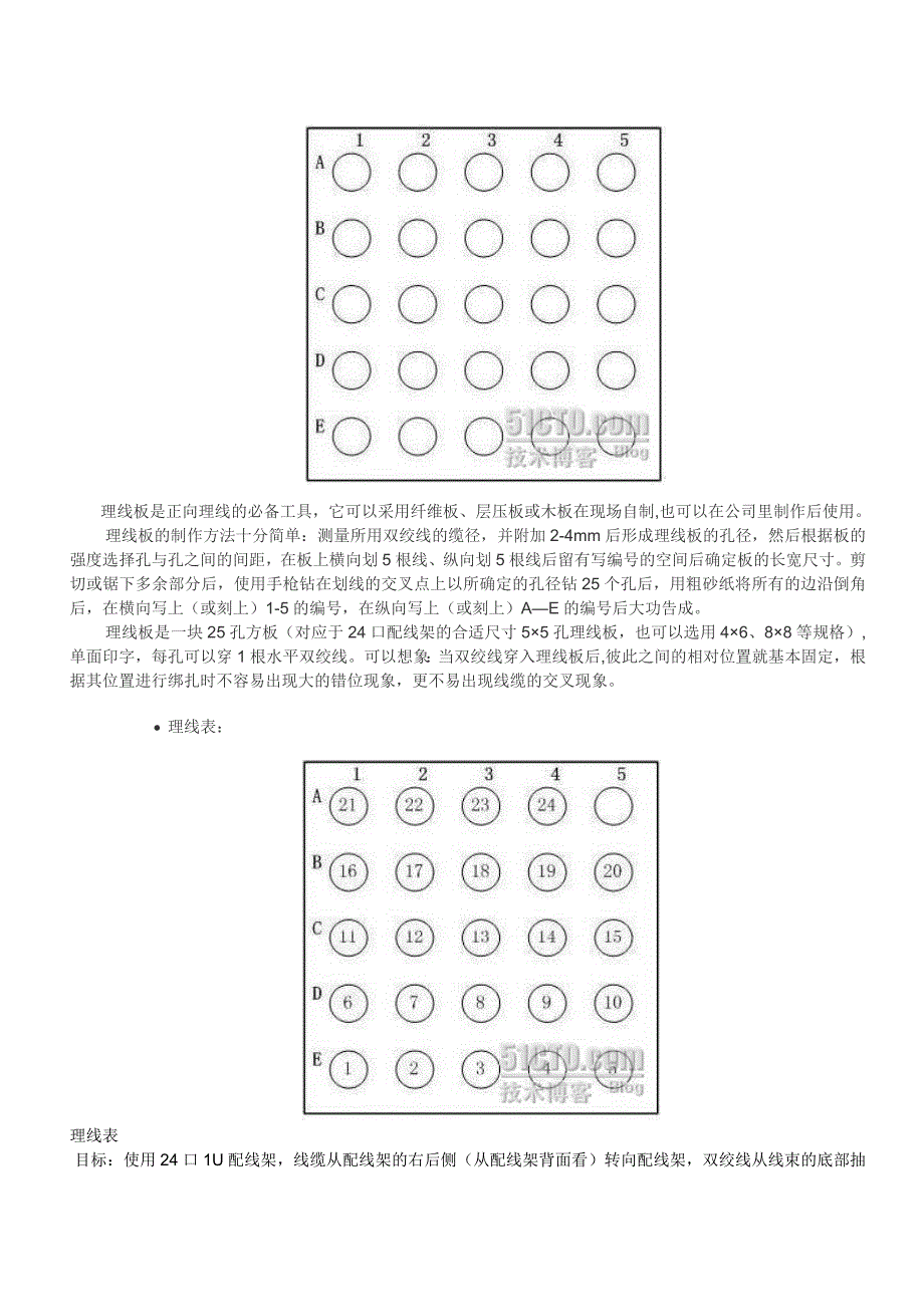 弱电网络机柜布线_第3页