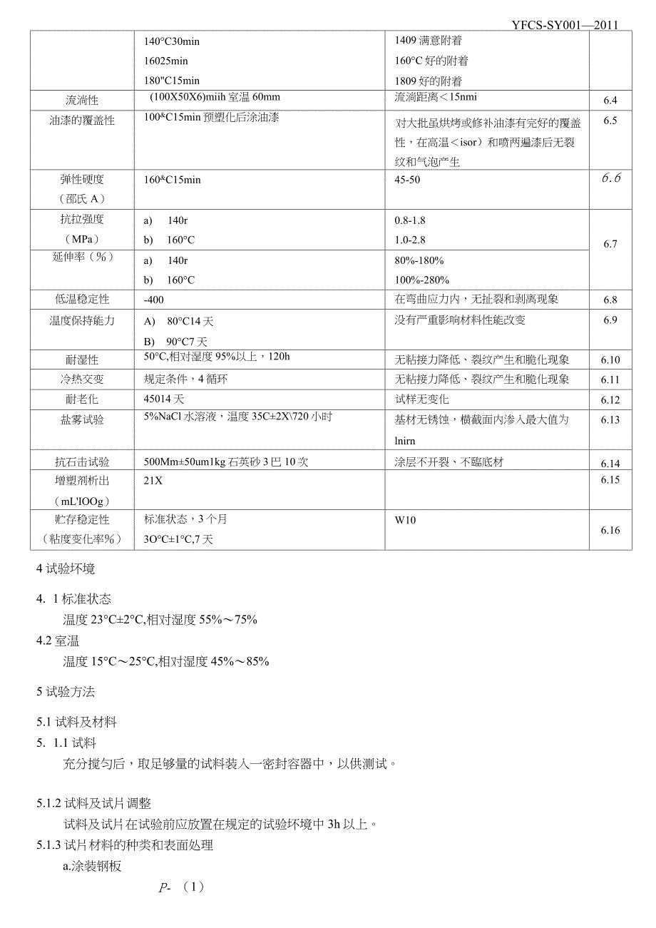 PVC底涂技术规范l解析_第4页