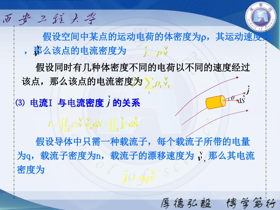 大学物理学上册第7章稳恒磁场ppt课件_第4页