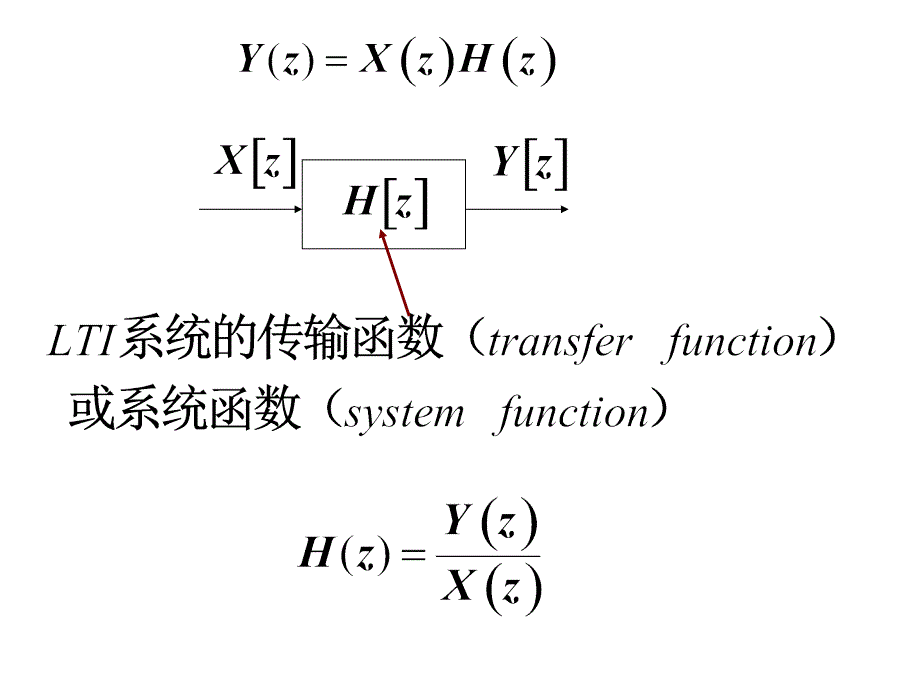 第5章-系统的变换域分析-part2-v2讲解_第4页