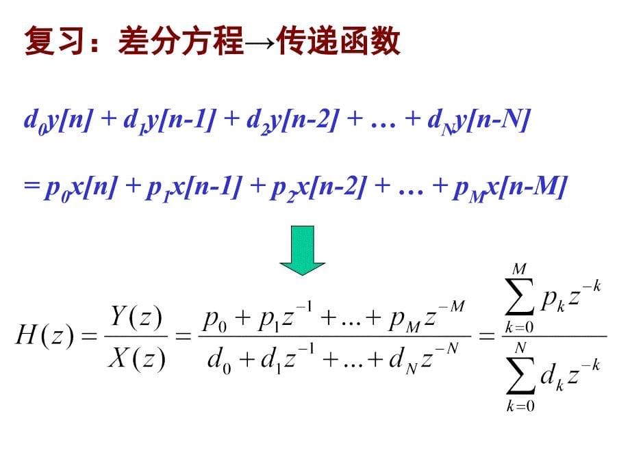 第5章-系统的变换域分析-part2-v2讲解_第5页