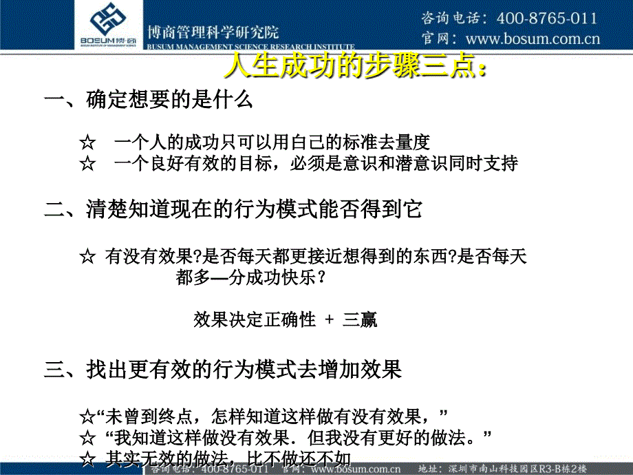 如何进行压力情绪管理博商课件_第3页