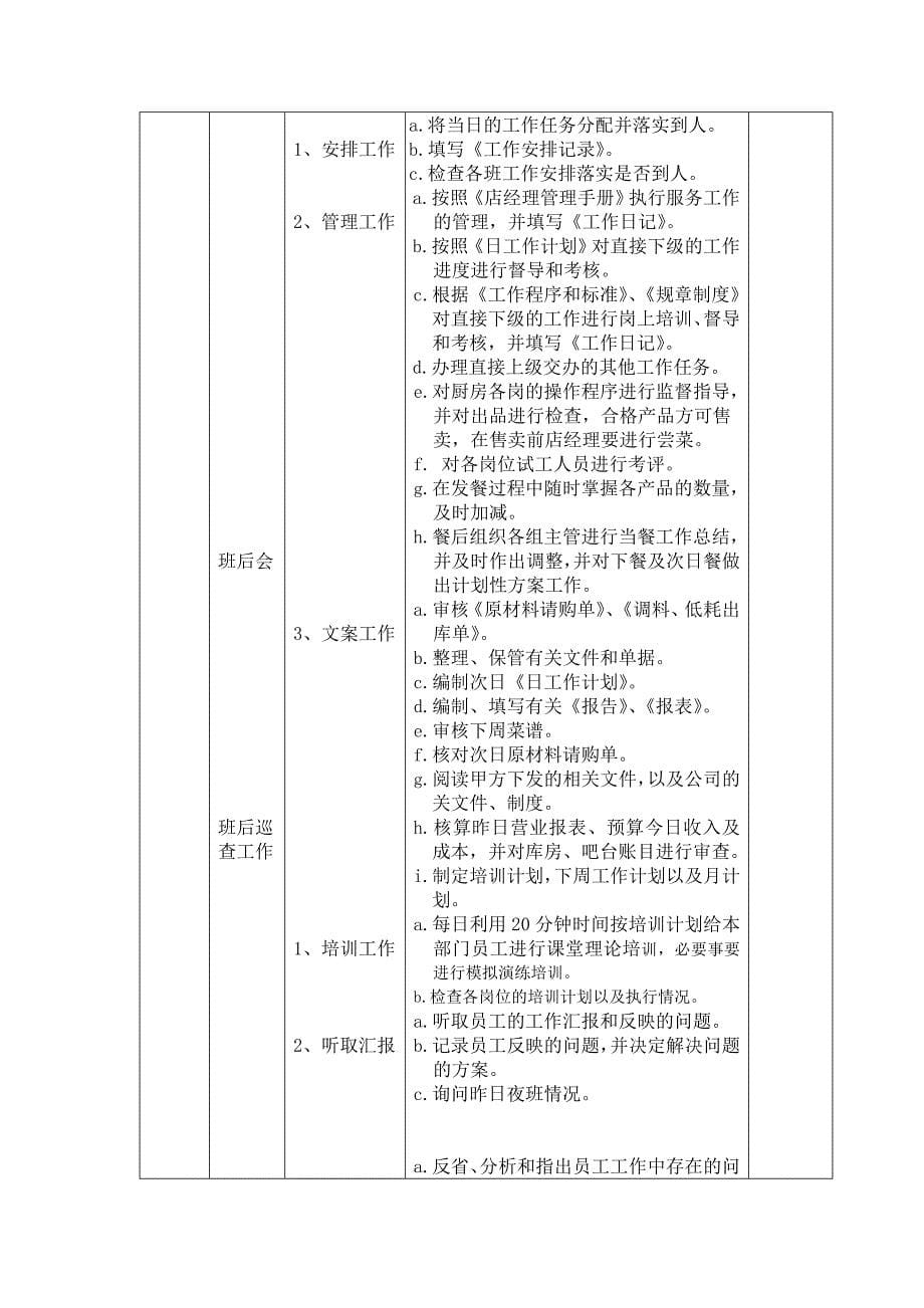 宴会服务主管工作手册_第5页