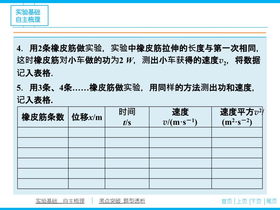 实验五探究动能定理_第4页