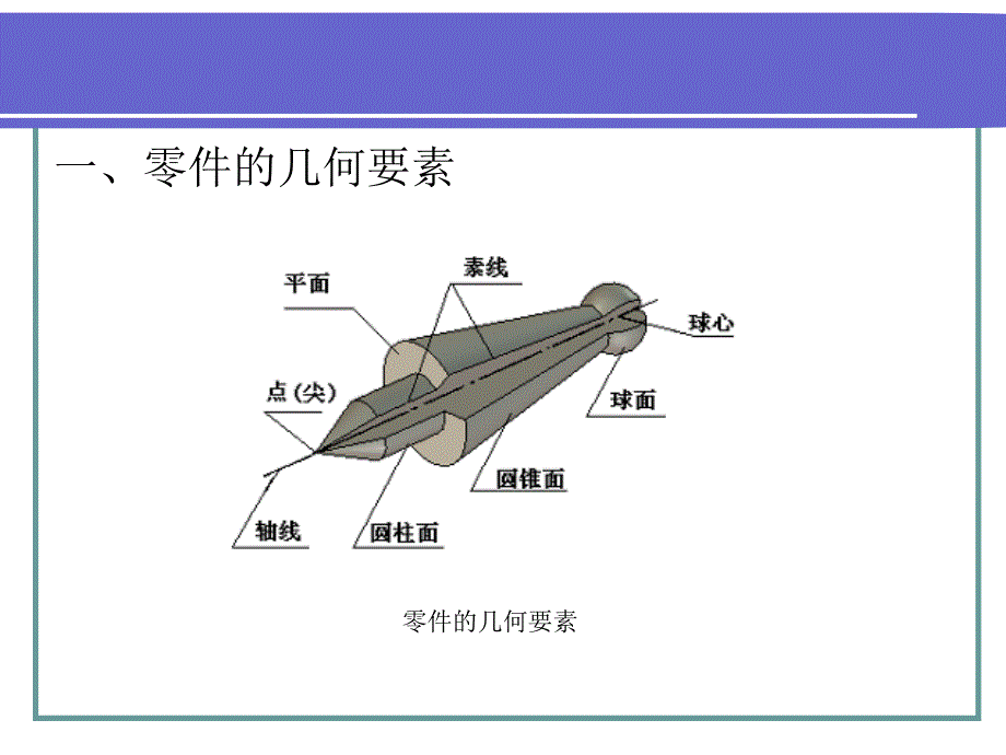 极限配合与技术测量基础第三章形位公差ppt课件_第4页