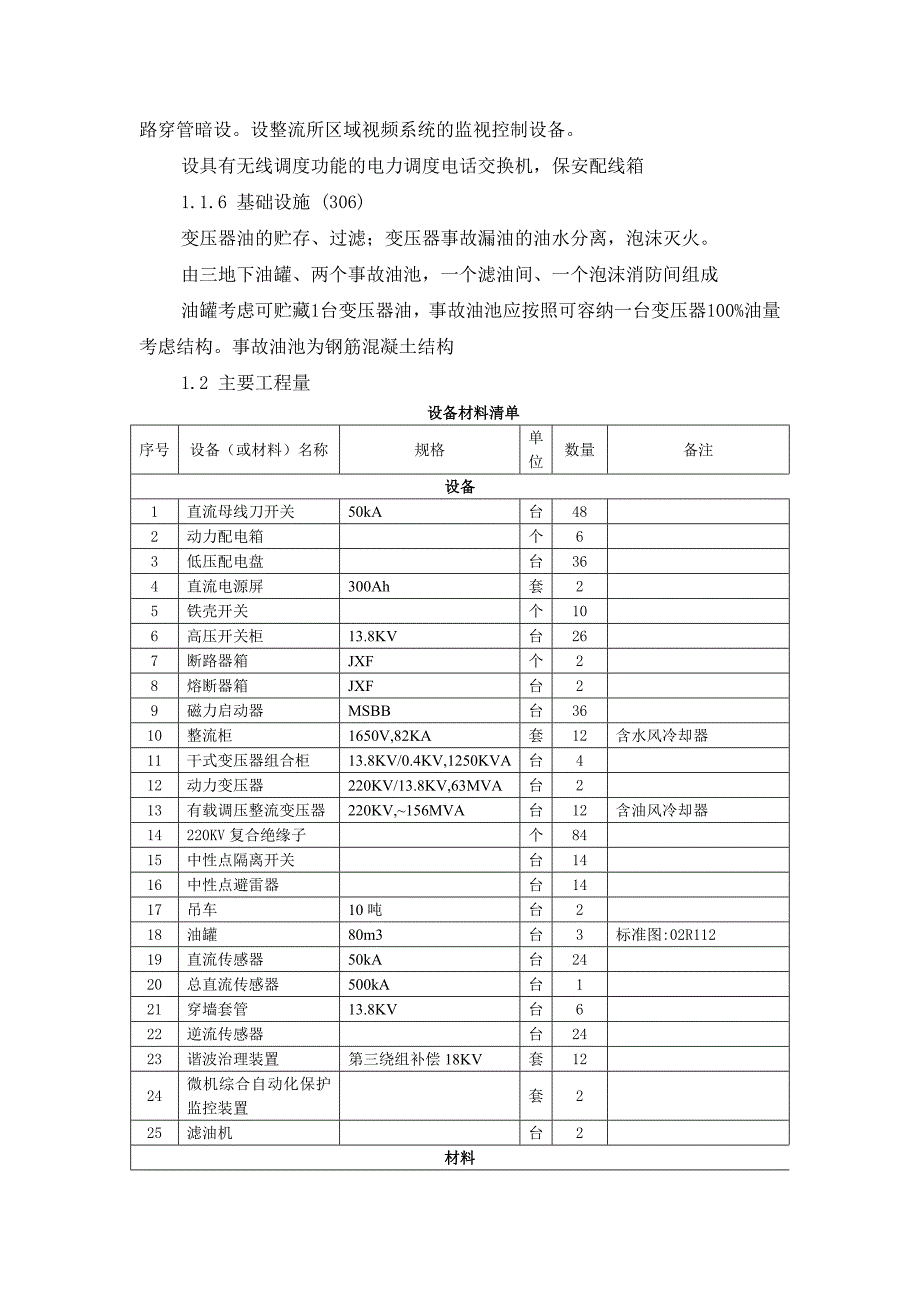 新《施工组织设计》某电解铝厂变电所电气安装施工组织设计_第4页