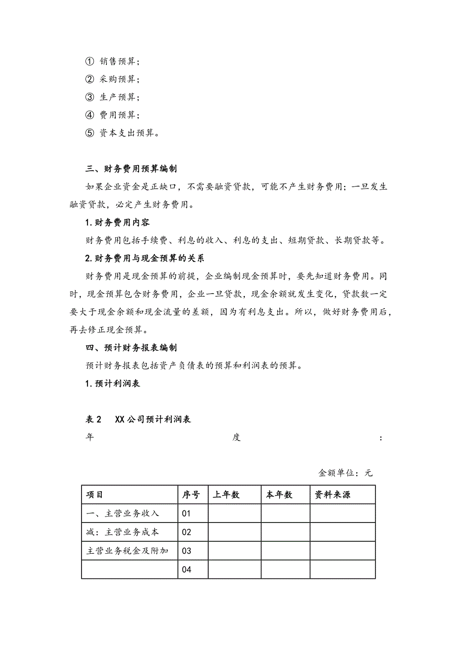 11-年度财务预算编制实务（天选打工人）.docx_第4页