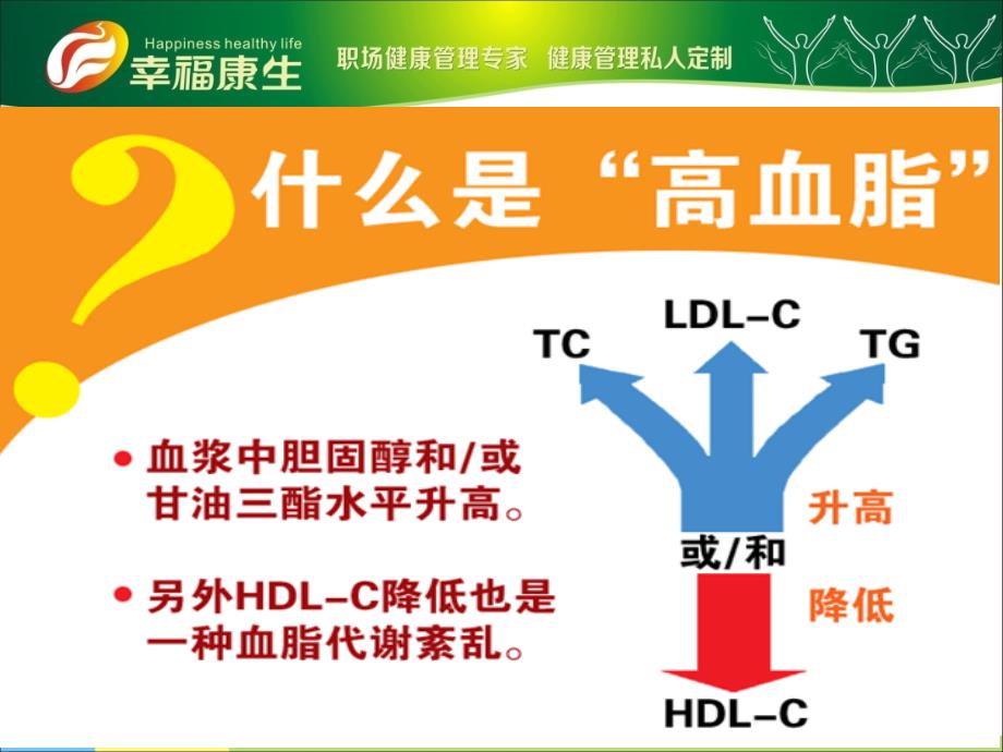 血脂异常整体管理方案-幸福康生_第4页