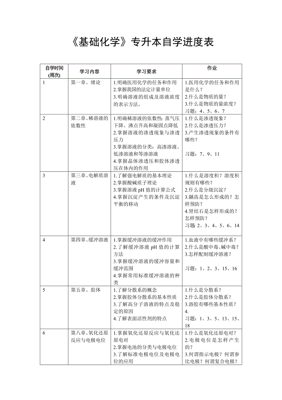 基础化学自学进度表[1]..doc_第1页