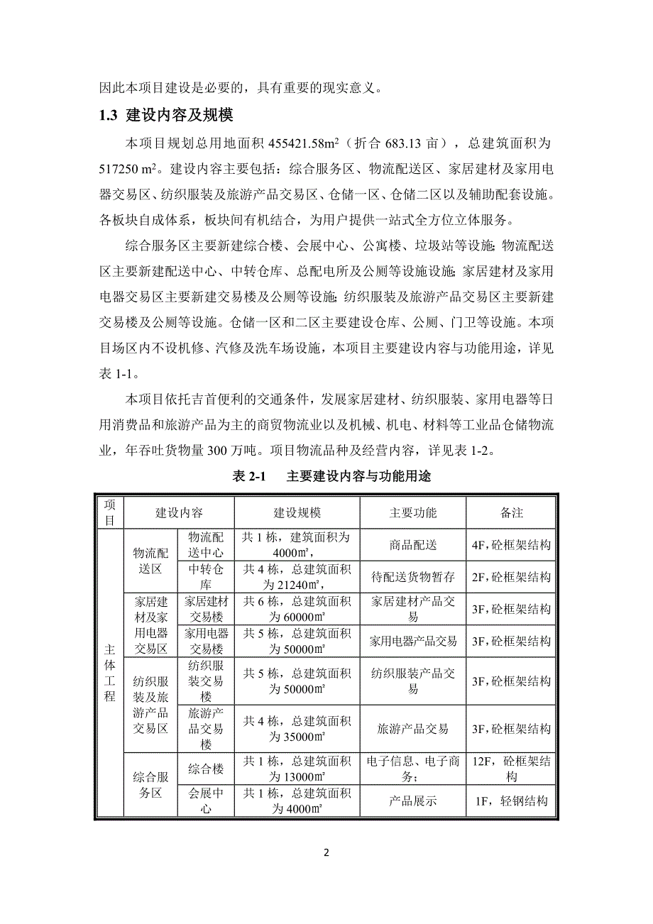 湖南吉缘物流城有限责任公司吉缘物流城建设项目环境影响分析报告书.doc_第5页