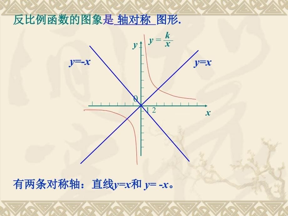 人教新课标八年级下---_第十七章反比例函数复习课件_第5页