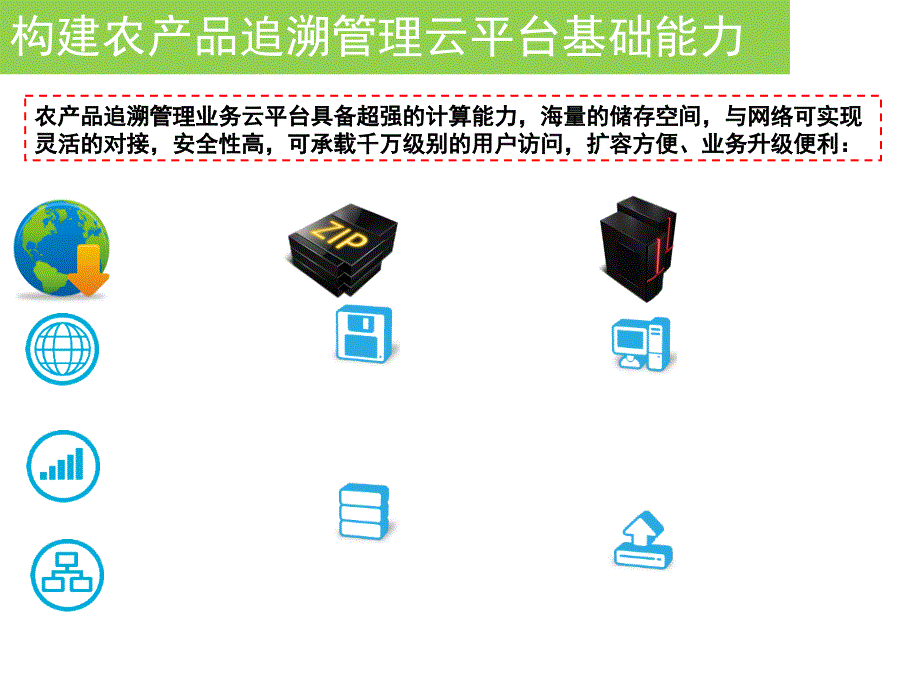 农产品溯源解决方案文档资料_第3页