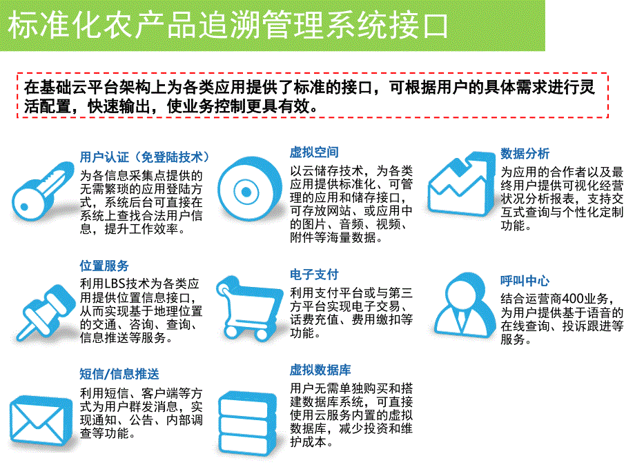 农产品溯源解决方案文档资料_第4页