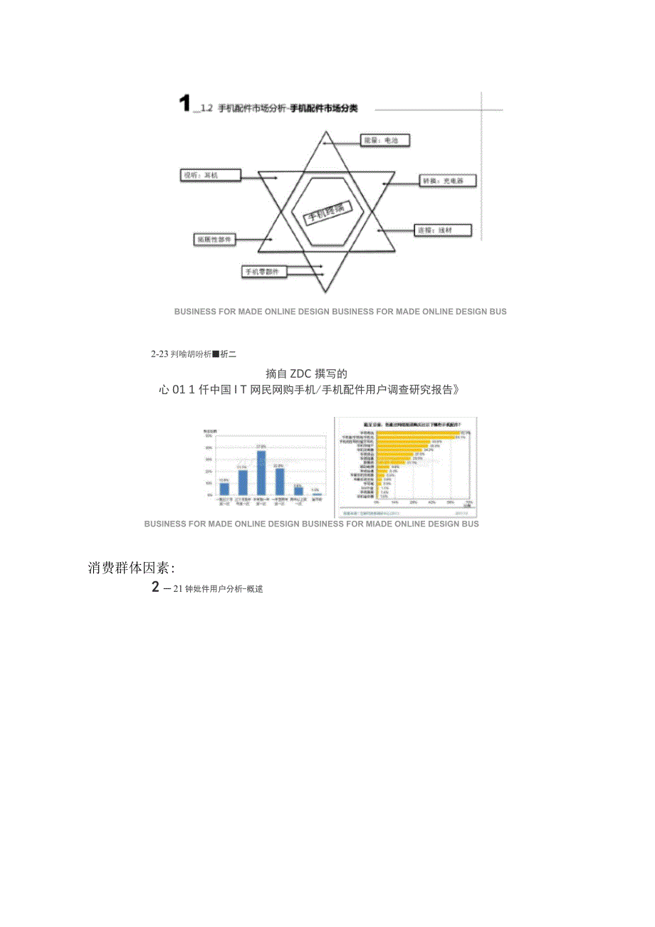手机配件市场趋势与SWTO分析_第2页