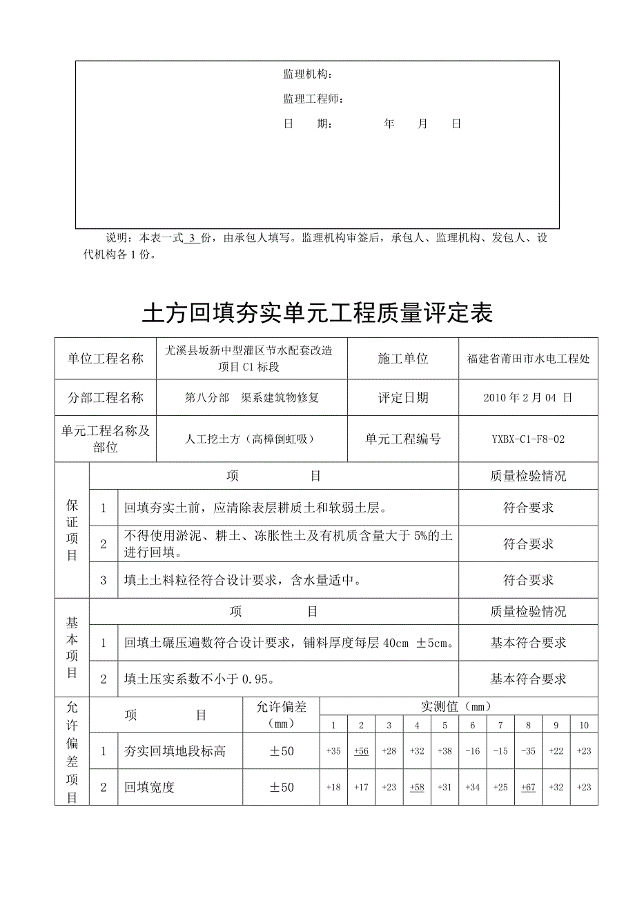 土方回填夯实单元工程质量评定表总结)_第2页