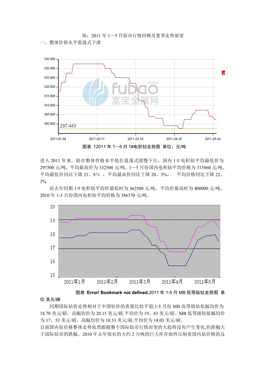2011年钴市研究报告-富宝金属-胡兵.doc_第1页