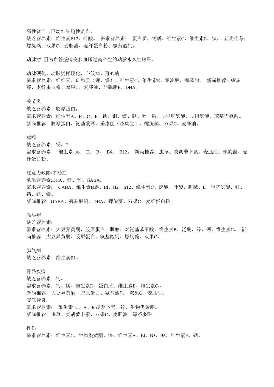 这样吃能治病_第2页