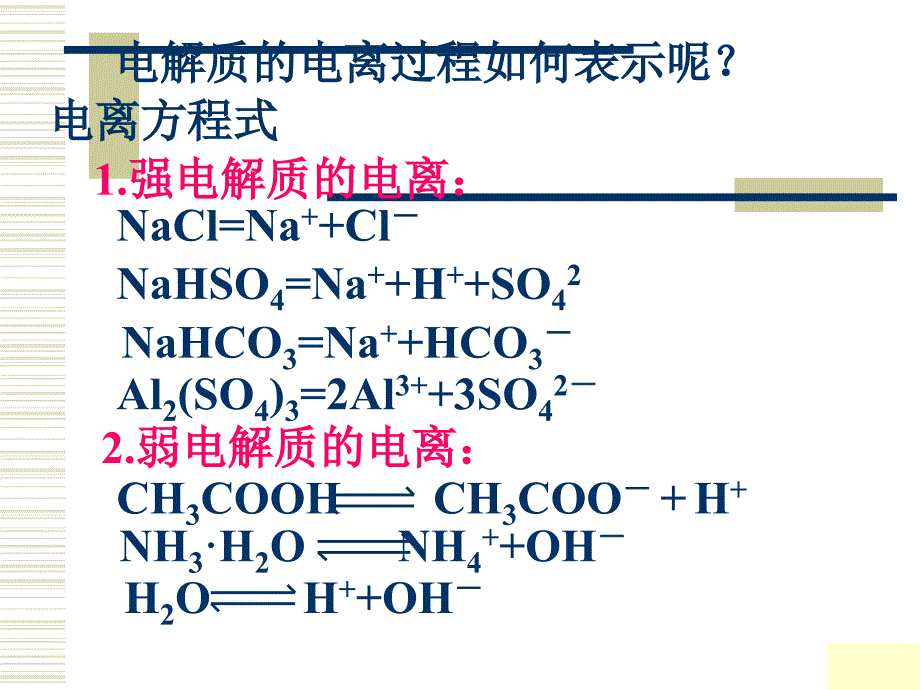 第二讲离子反应_第4页