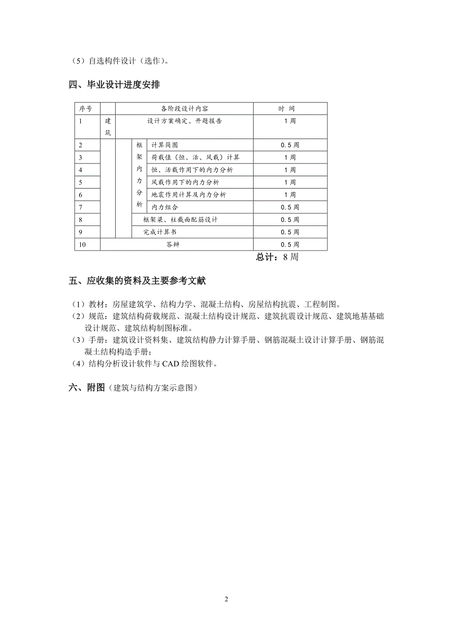 某仓库毕业设计任务书_第2页