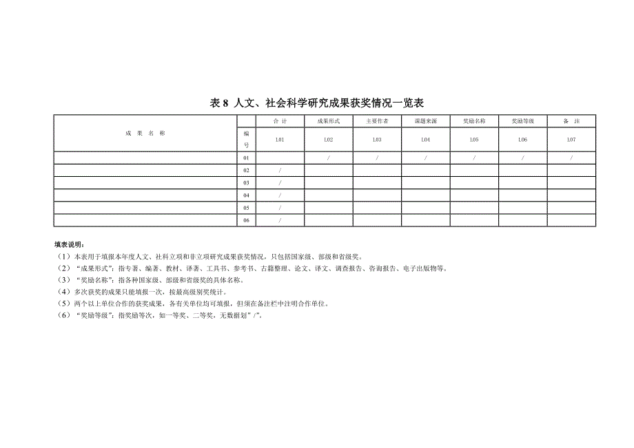 表办理特种设备使用单位变更后登记所需材料_第4页